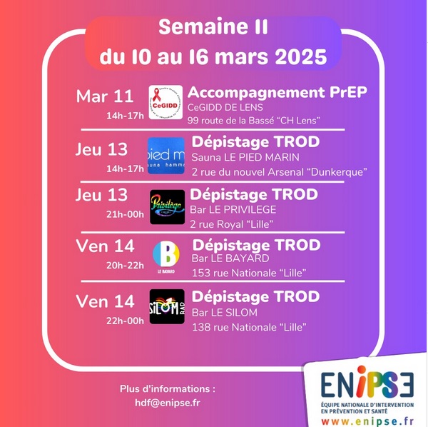 Dépistage TROD
