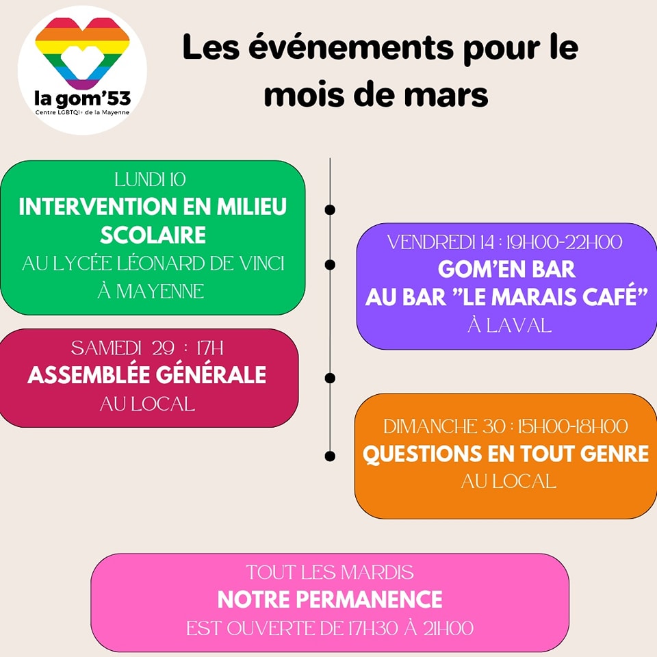 Questions en tout genre