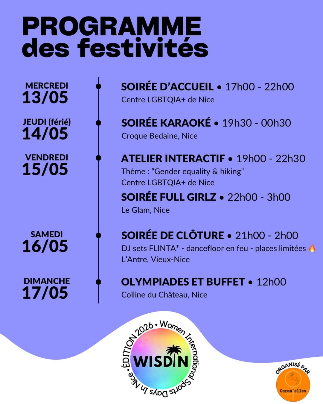 WISDIN (Women International Sports Days in Nice)